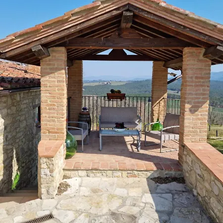 Podere I Ripidi Vicchiomaggio