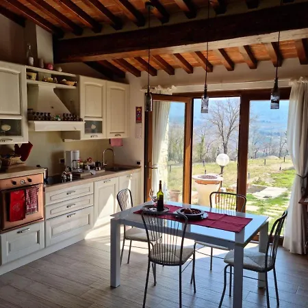 Podere I Ripidi *